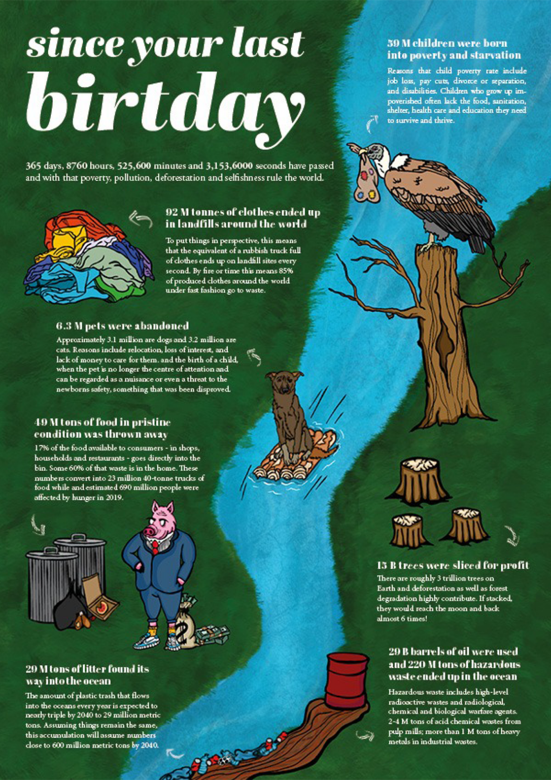 Infography information design infografia design de informação illustration illustrator ilustração desenho alien desenho extraterrestre alien art outer space et ilustração illustration art arte ilustrador ilustradora designer graphic designer design design gráfico design gráfica